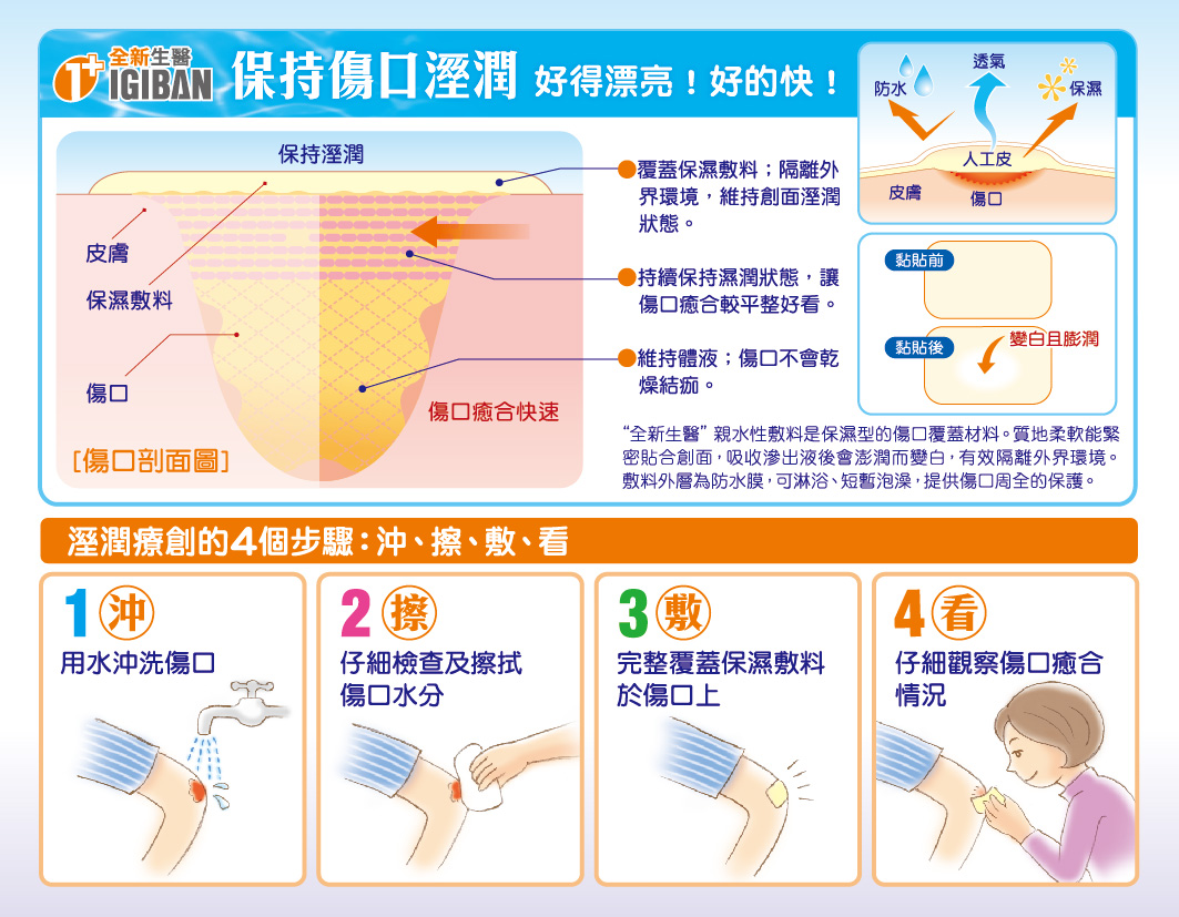 DM中文-雙面-01(2018.5.23)